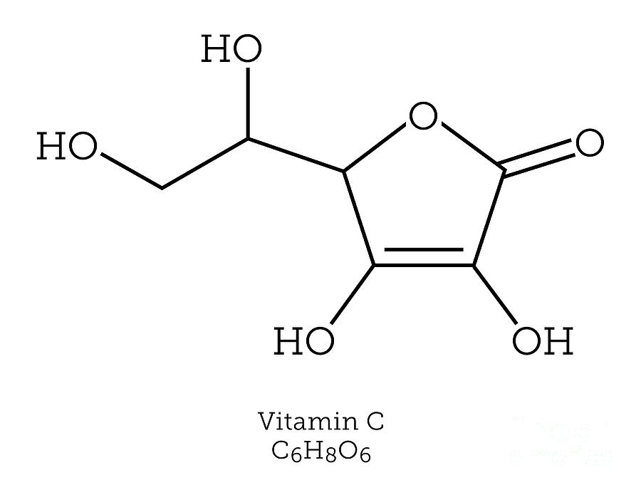 Right Formulation