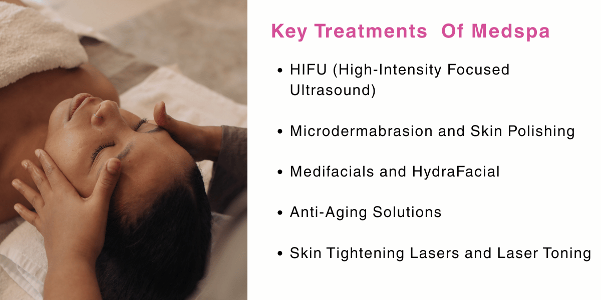 Key Treatments of Medspa learn with Skinzone Clinics