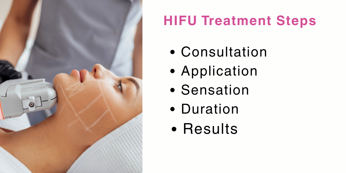 HIFU Treatment Steps