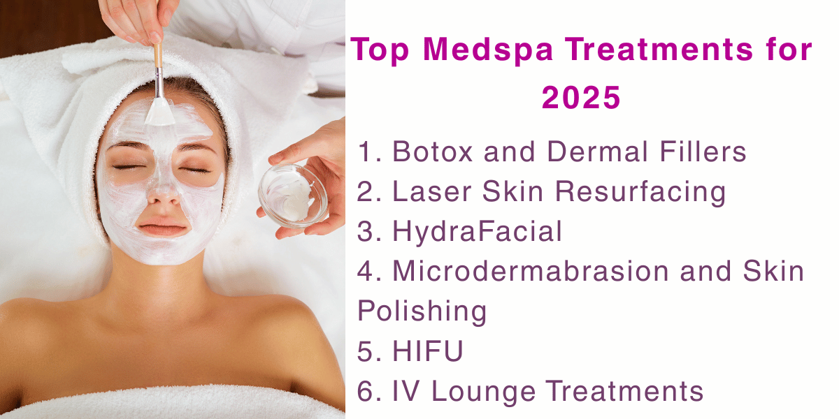 Top Medspa Treatments for 2025