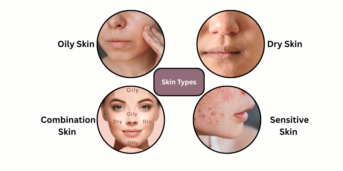 How Different Facials Target Various Skin Types and Tan Issues