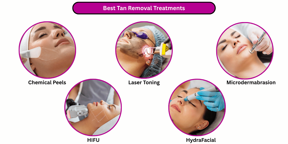 Best Tan Removal Treatments in Mumbai at Skinzone Clinics