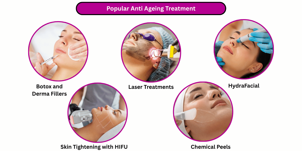 Popular Anti Ageing Treatment