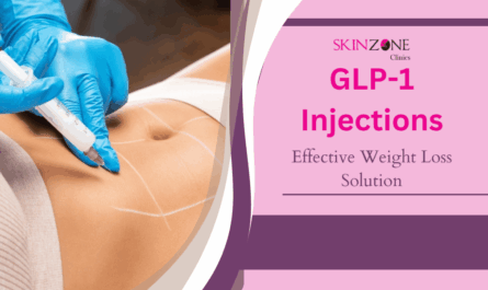 GLP-1 Injections: An Effective Weight Loss Solution Near You